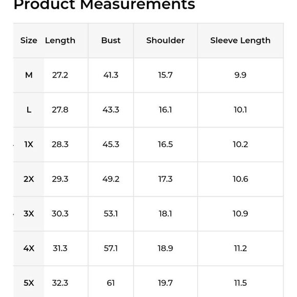 NWT BloomChic Green crochet collar top 14/XL - Picture 9 of 9